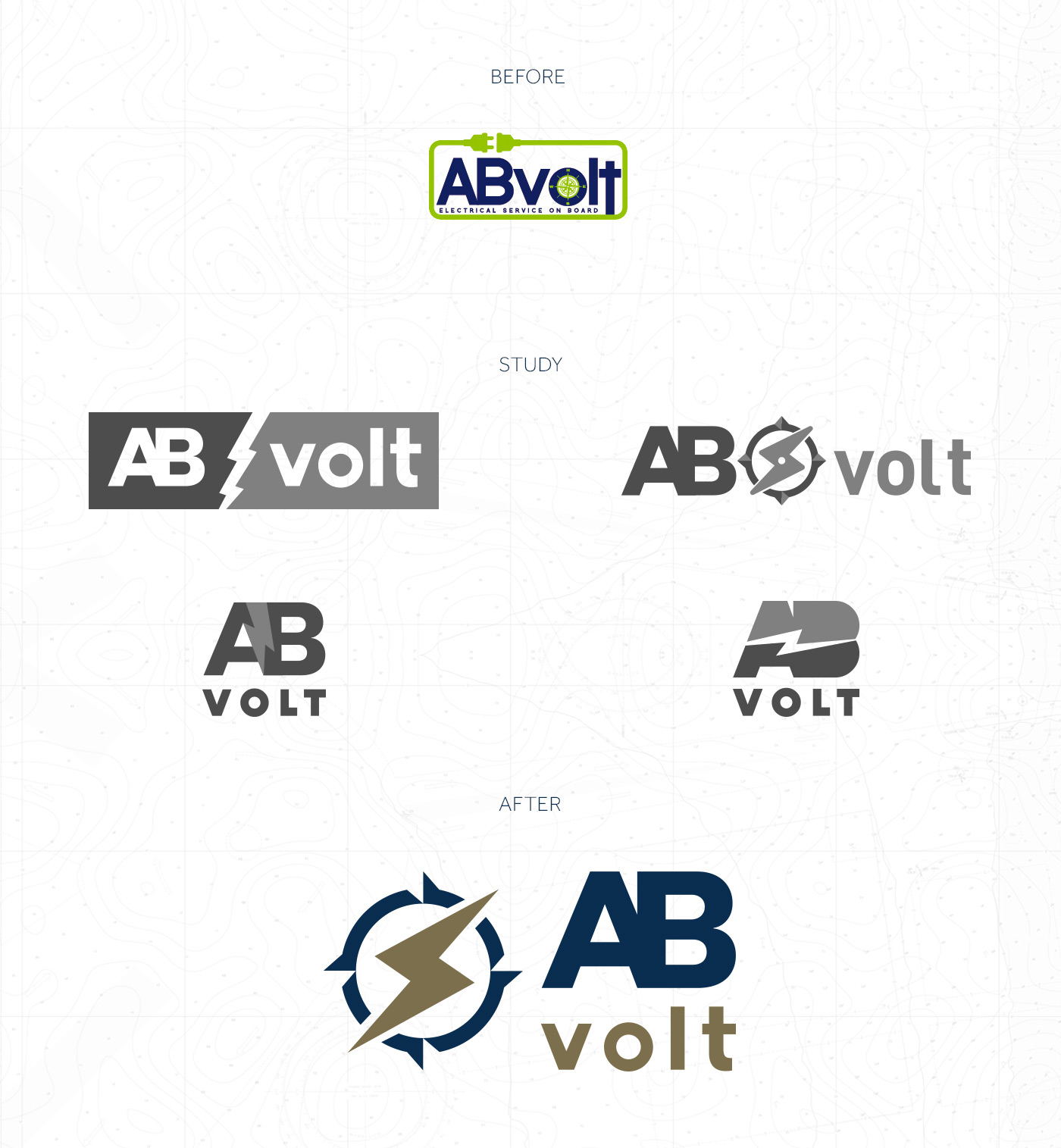 abvolt