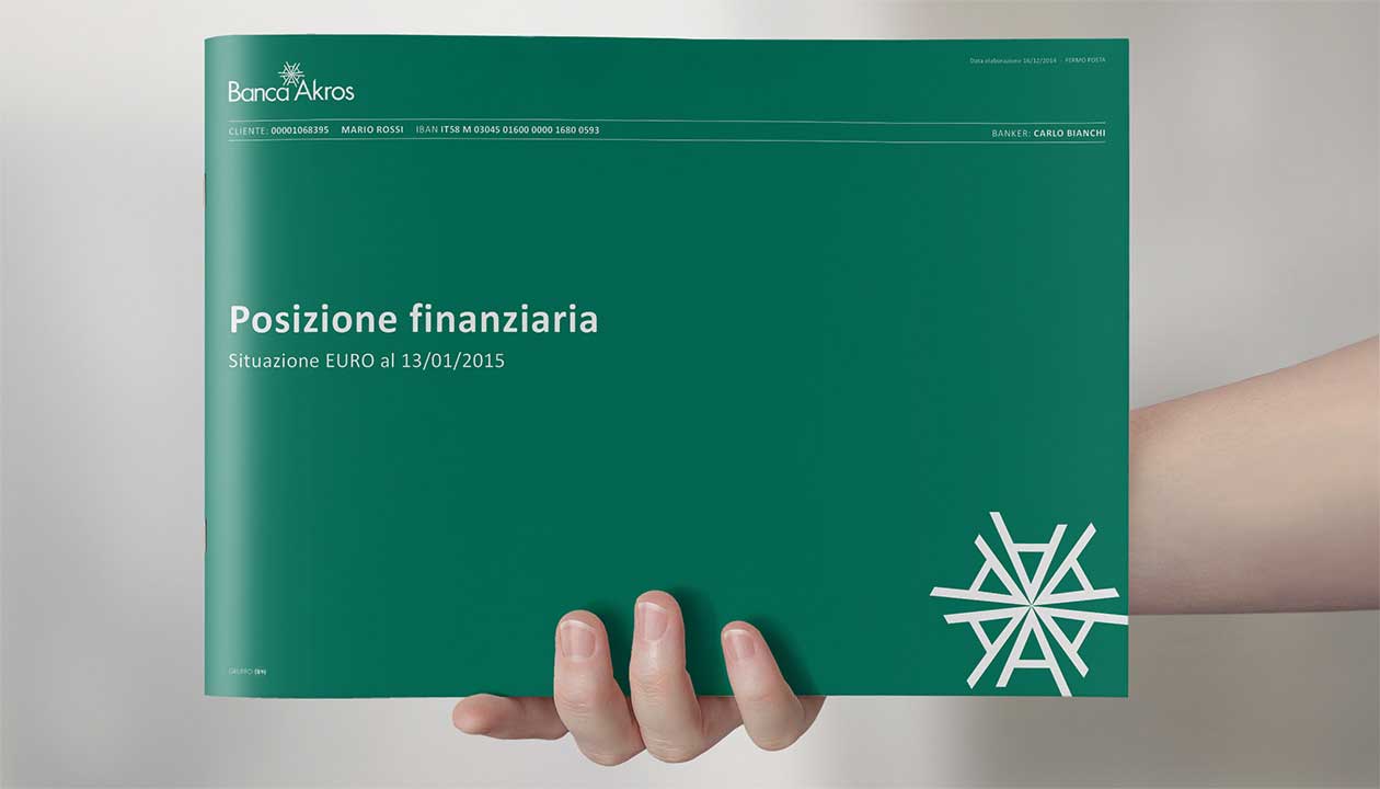 banca akros