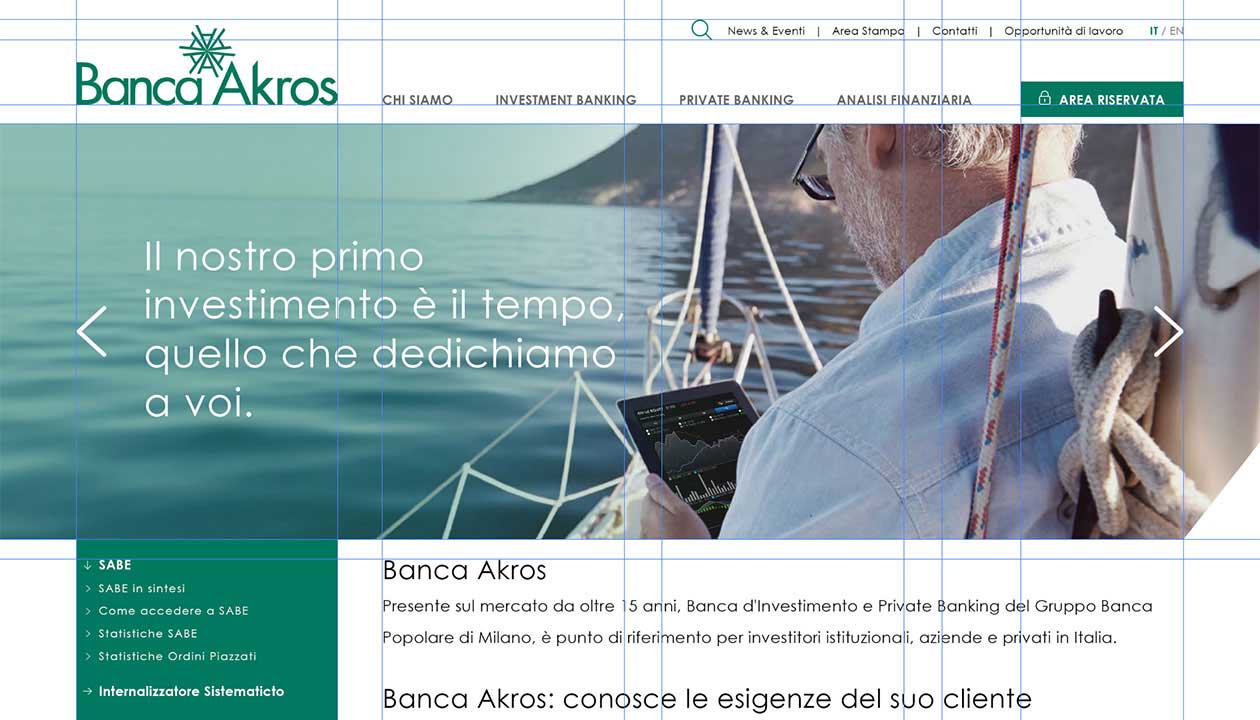 banca akros