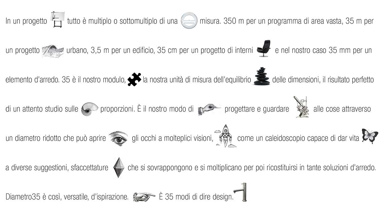 ritmonio d35