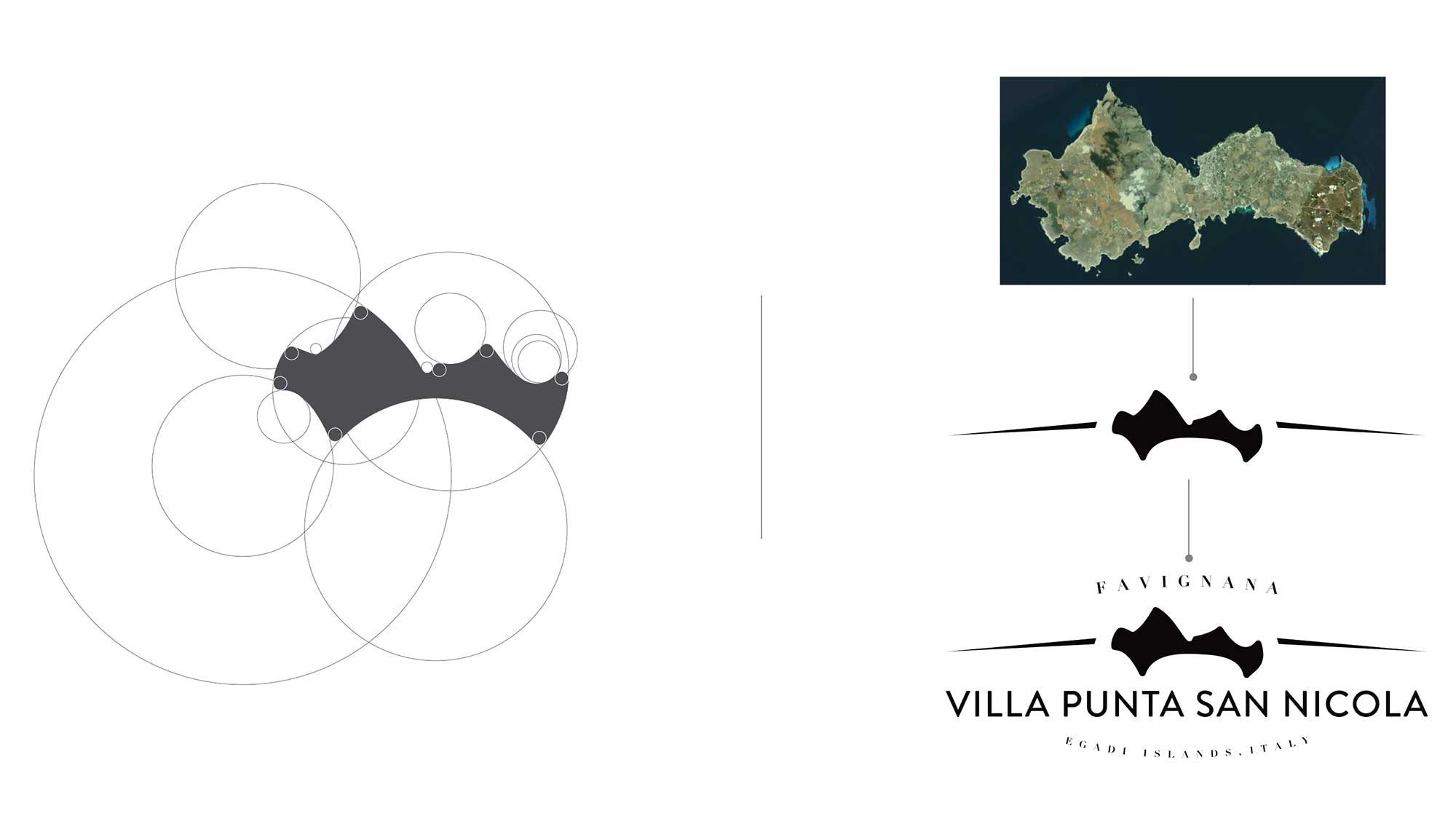 Villa Punta San Nicola